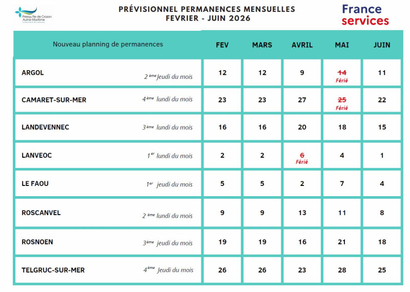 France services  - Modification des jours d'itinérance