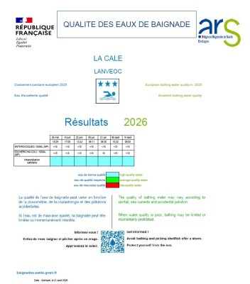 ARS - Qualité de l'eau