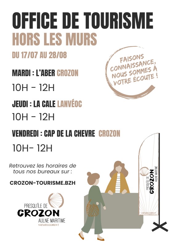 Visites guidées et Accueil hors les murs à la cale de Lanvéoc 