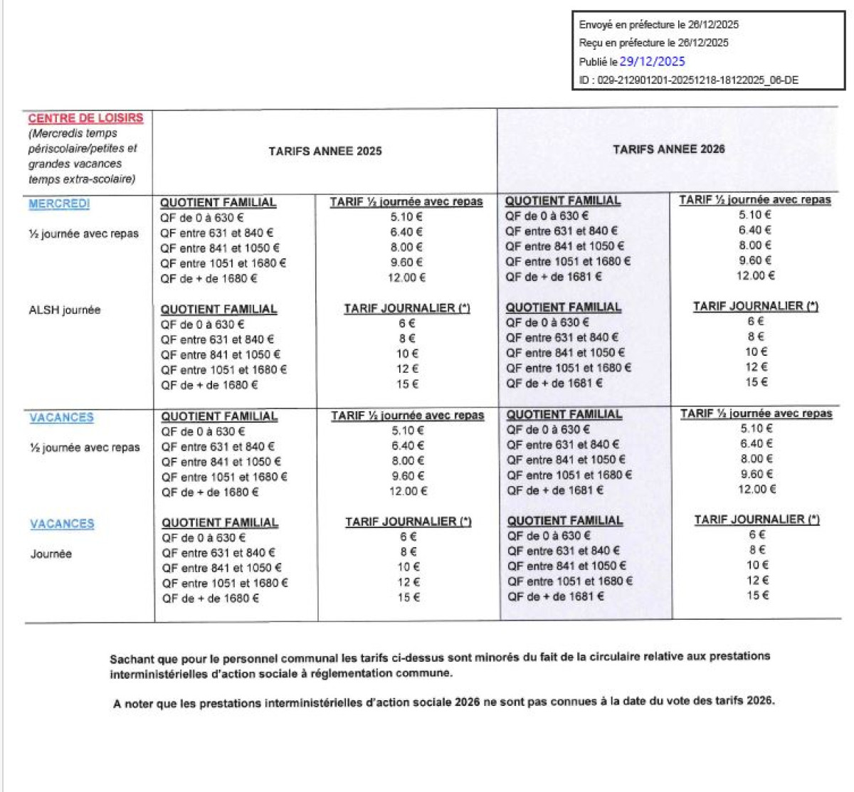 Tarifs centre de loisirs
